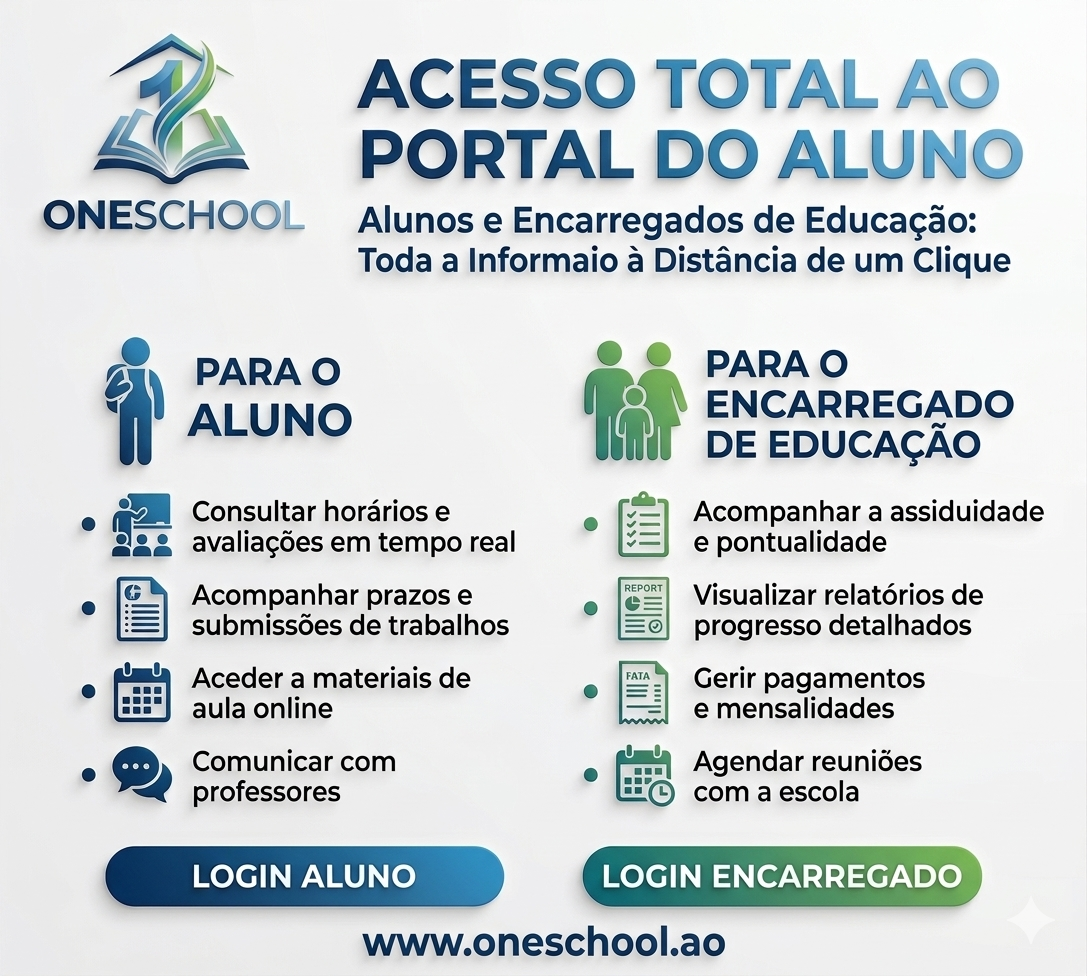 Acesso Total ao Portal do Aluno